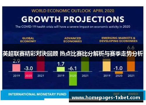 英超联赛精彩对决回顾 热点比赛比分解析与赛季走势分析